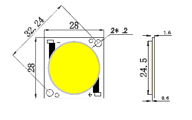 ̨- LED COBLC2828 