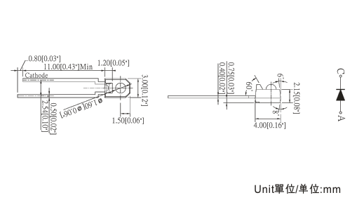 TR-IR5744940-02