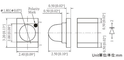 ̨-LED Ƭ 3224-1