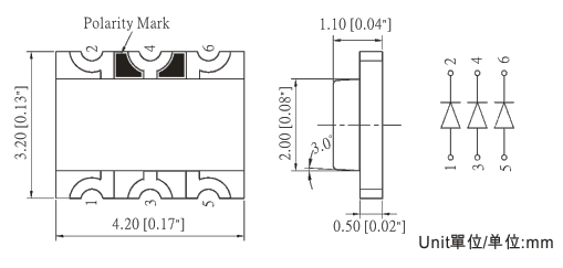 ̨-LED Ƭ3224