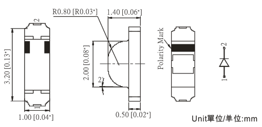 ̨-LED Ƭ 3210