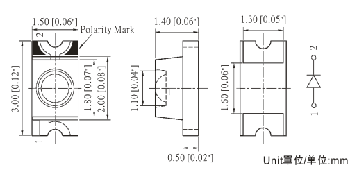 ̨-LEDƬ3015-1