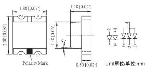 ̨-LED Ƭ2018