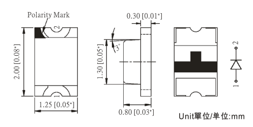 ̨-LED Ƭ0603-1 