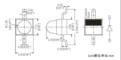 TR-L2033-02