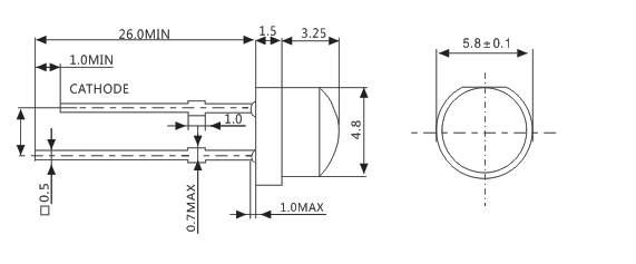 ̨-5MMֱ-7