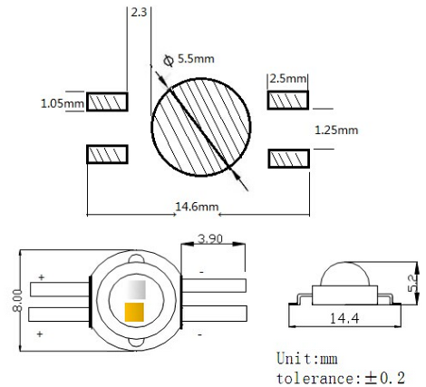 ̨-LEDʵ